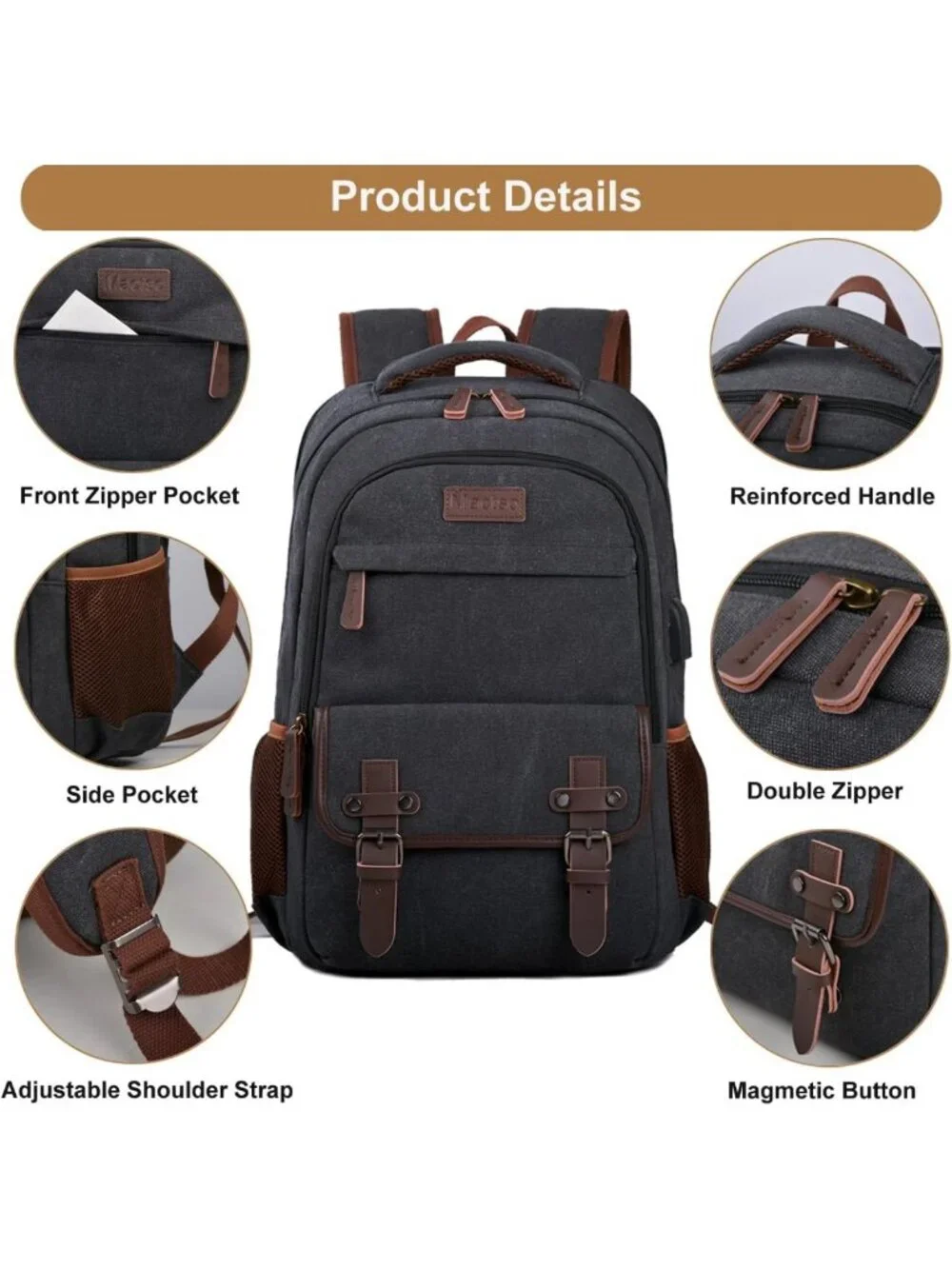 Stylish Canvas Laptop Backpack for Travel, Work, College - Fits 15.6